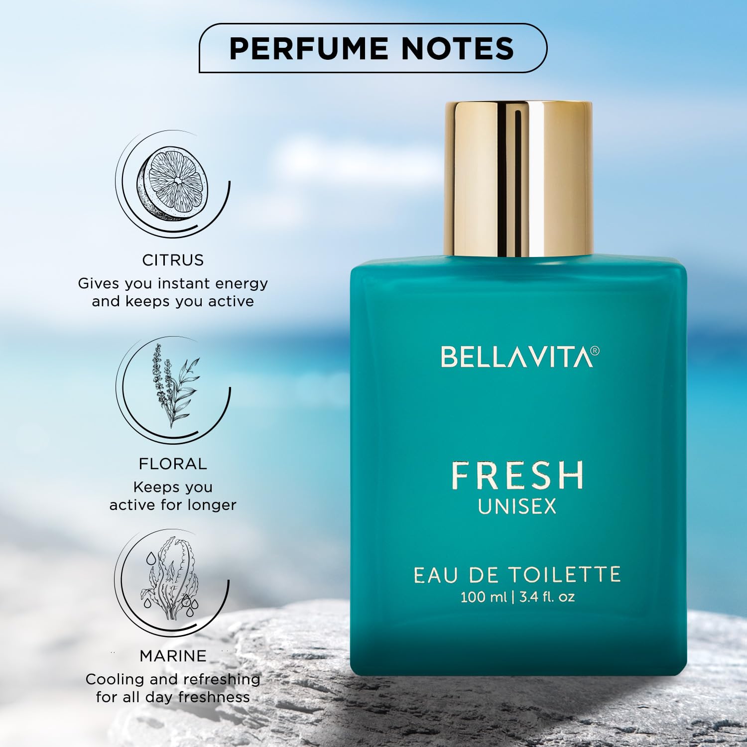 Fragrance Perfume