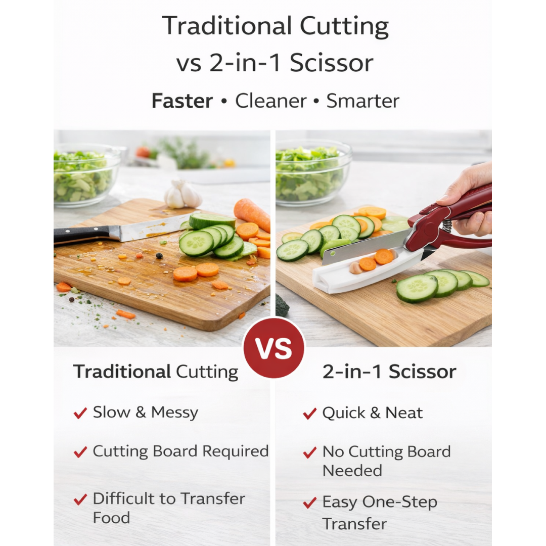 2-in-1 Kitchen Scissor – Spring Locking Knife & Chopping Board (1 Pc)