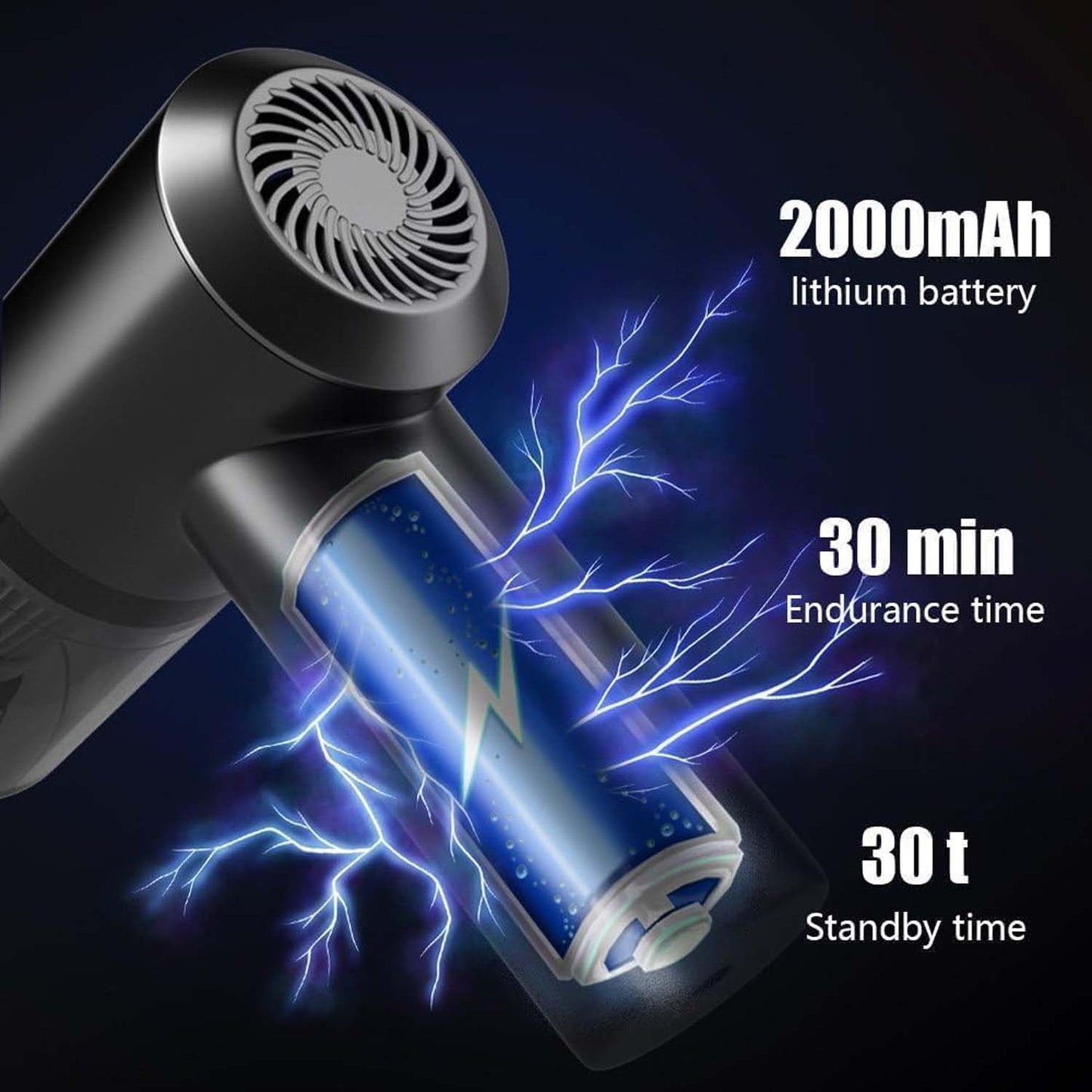 3 in 1 Mini Car Vacuum – Wireless, Rechargeable, Blower & Dust Cleaner for Car & Home