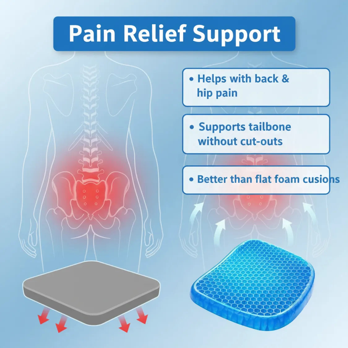  Cushion Seat Flex Pillow, Orthopedic Seat Cushion Pad (Egg - scale and size reference