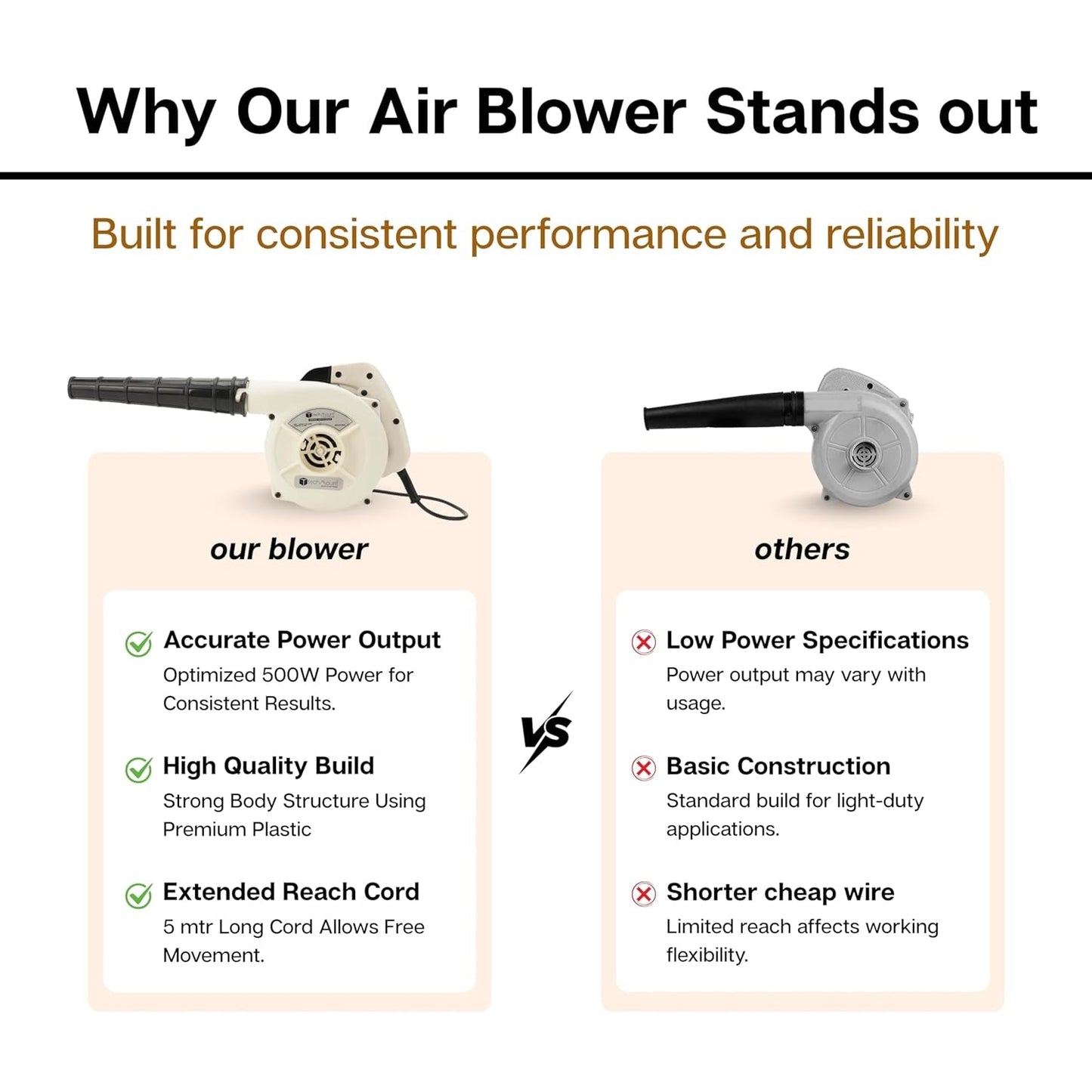 handheld electric air blower