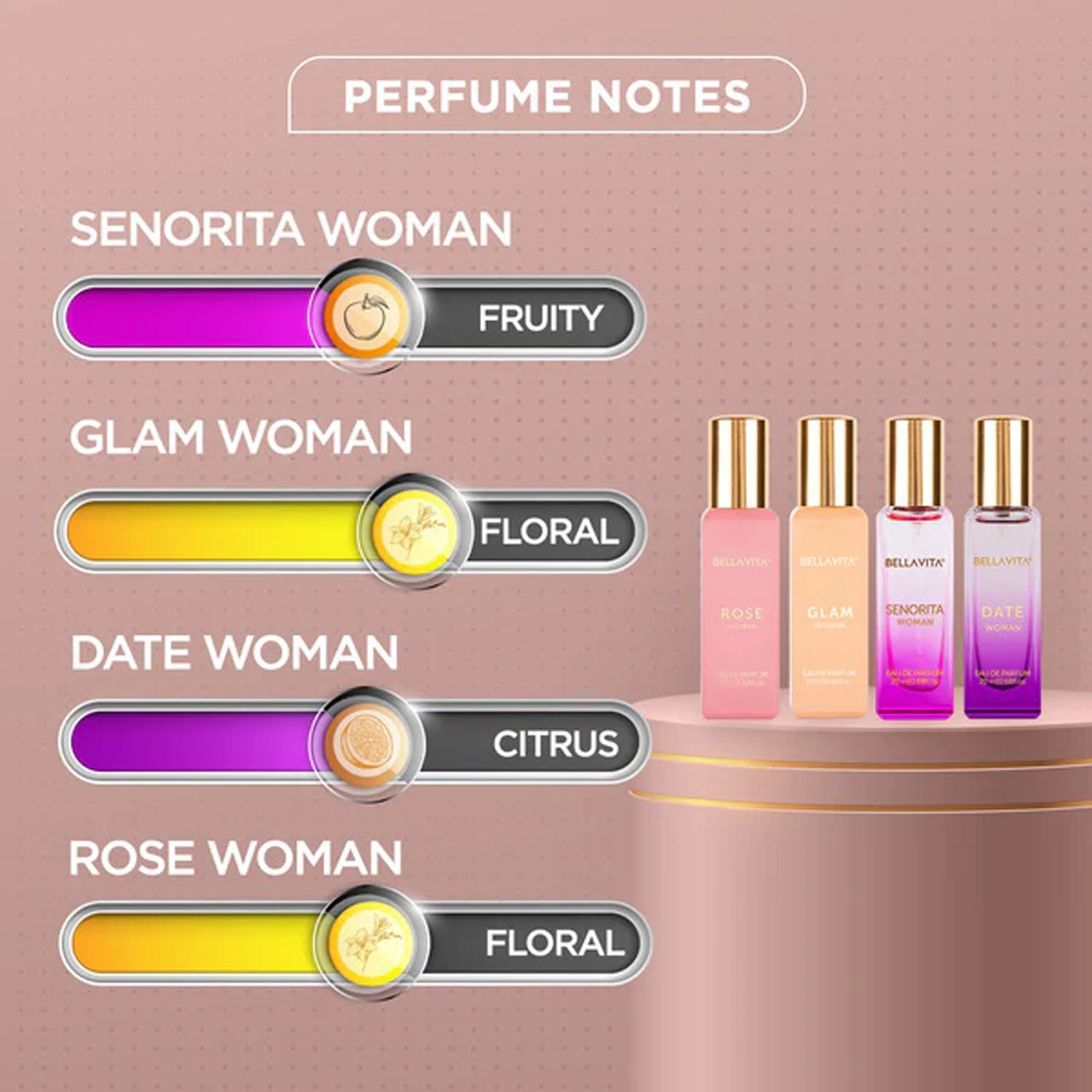 Perfume Set